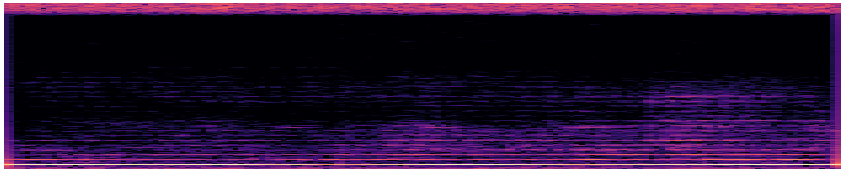 Input SNR: -30 dB to -20 dB crying audiosep spectrogram